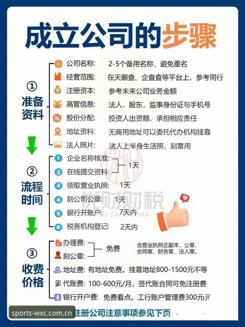 万象城注册教程详解：新手轻松上手指南