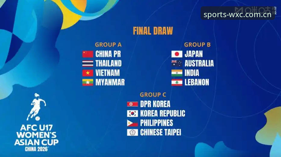 U17世界杯抽签结果出炉，万象城体育深度解析中国双线挑战赛程
